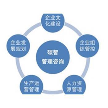 儀隴代辦執照首選禮賢商務 專業可靠，資質證照代辦服務值得信賴